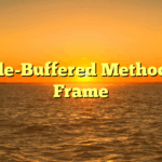 Triple-Buffered Methodical Frame